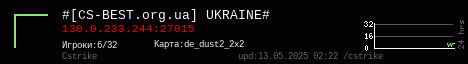 #[CS-BEST.org.ua] UKRAINE#