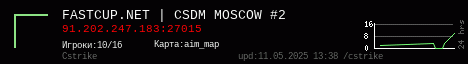 FASTCUP.NET | CSDM MOSCOW #2